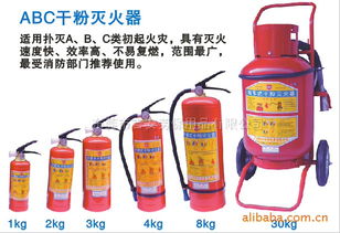 干粉滅火器規格與選用指南 從1公斤到30公斤的消防器材全解析